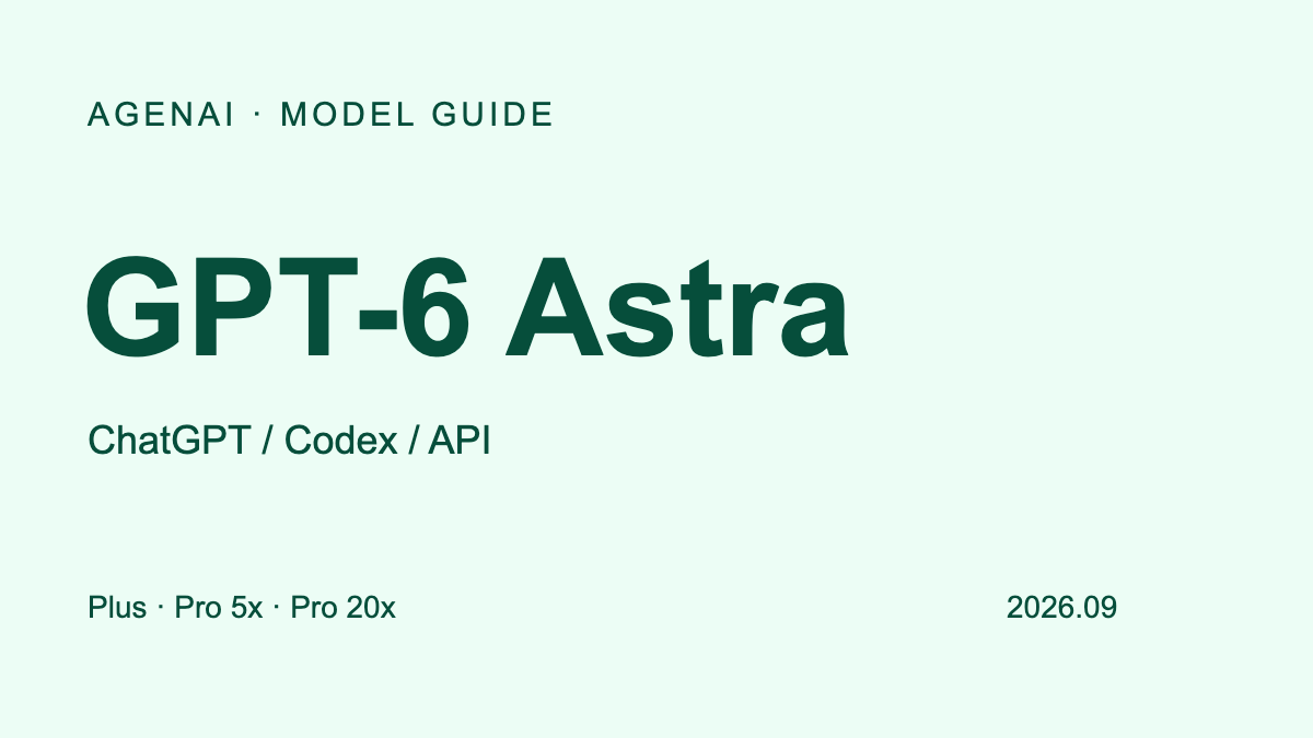 GPT-6 Astra 使用指南：ChatGPT、Codex、Plus / Pro 与 API 怎么选？